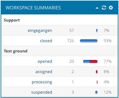 ../../_images/projectSummary.png